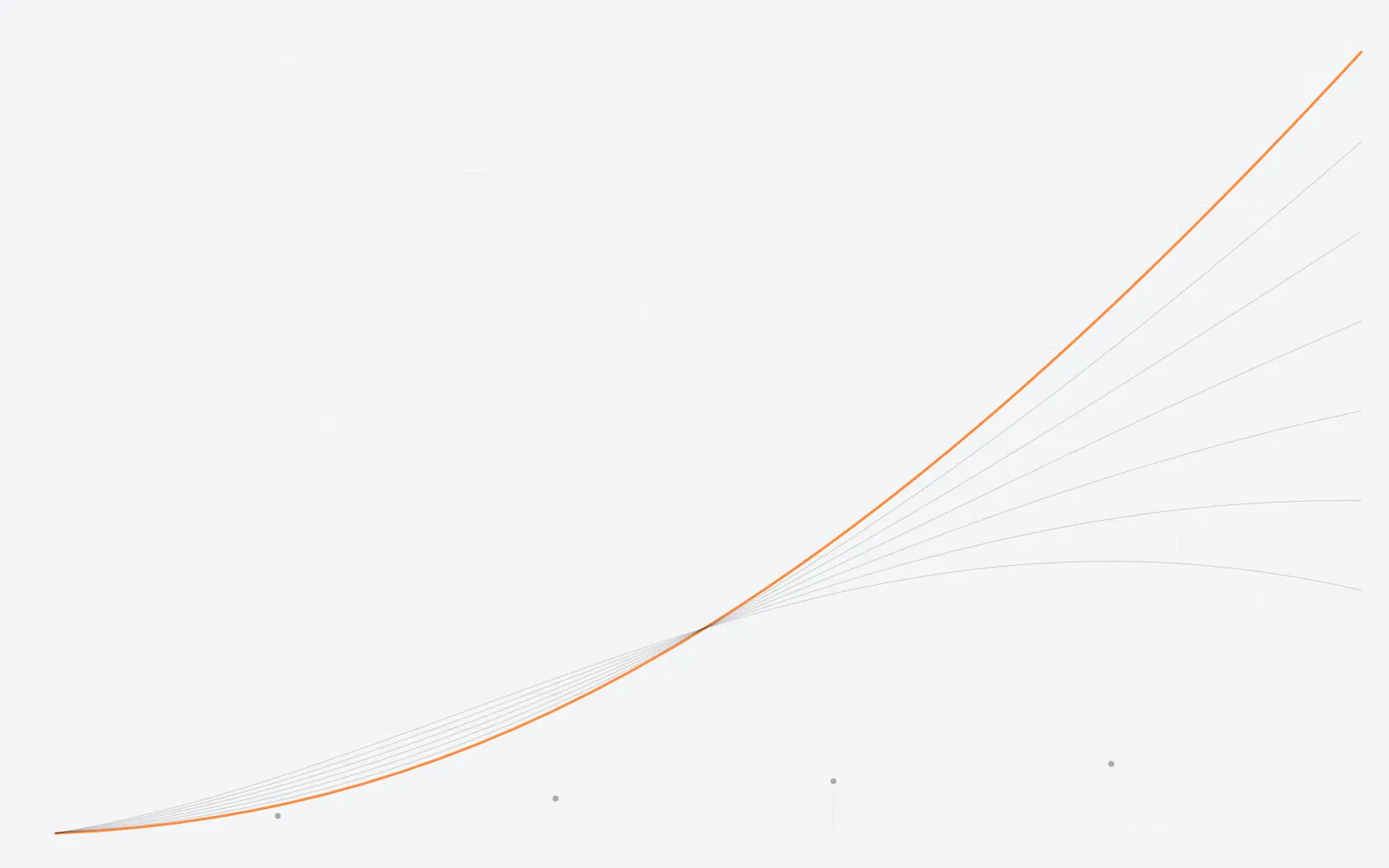 Un faisceau de trajectoires partant d'un même point : toutes s'infléchissent, une seule poursuit son ascension.